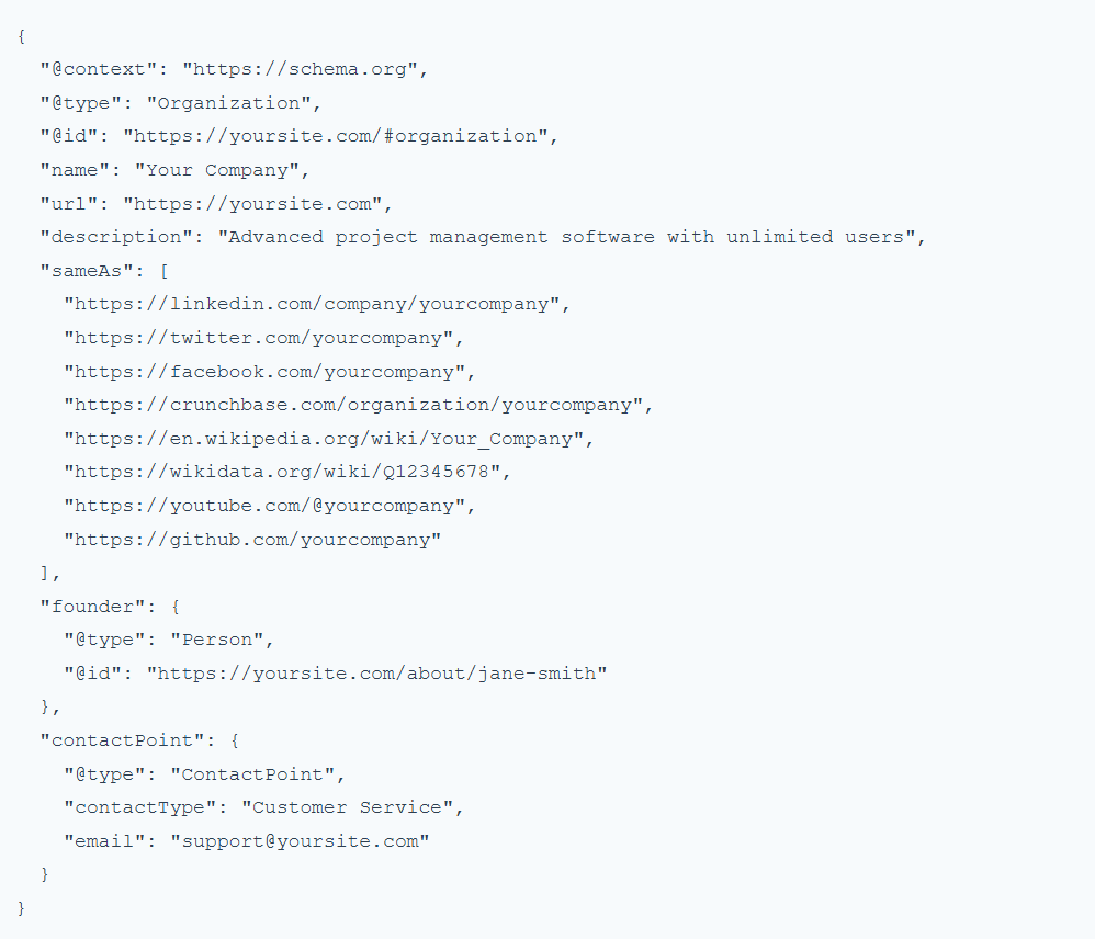example of organization schema