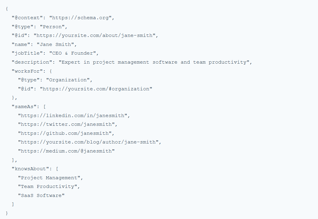 example of person schema