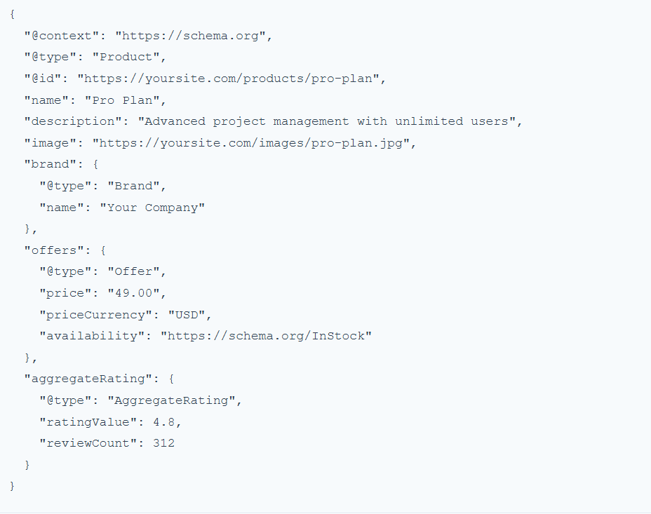 example of product schema